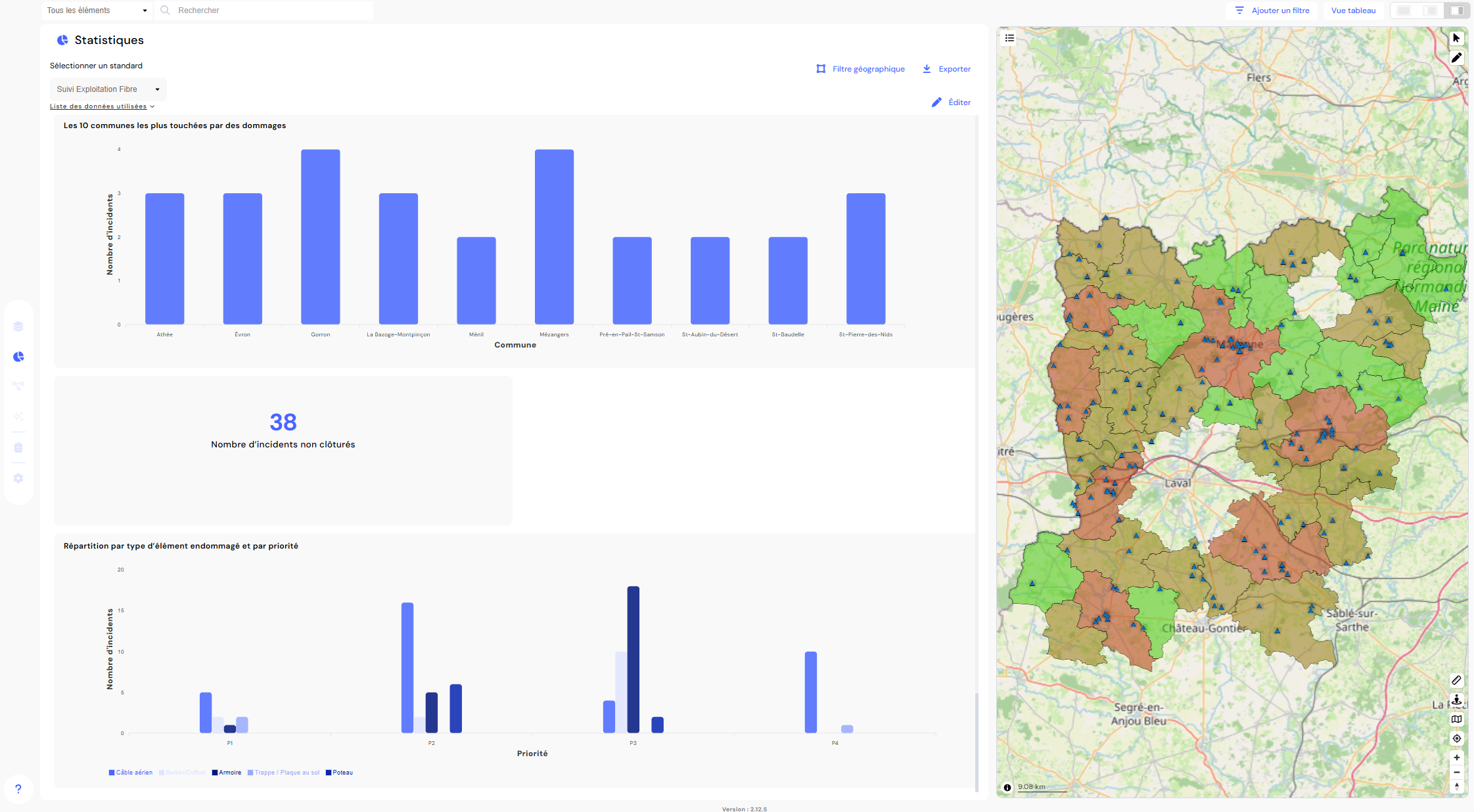 Statistique incidents réseau echec raccordement FttH - ConnectServices_Dotic